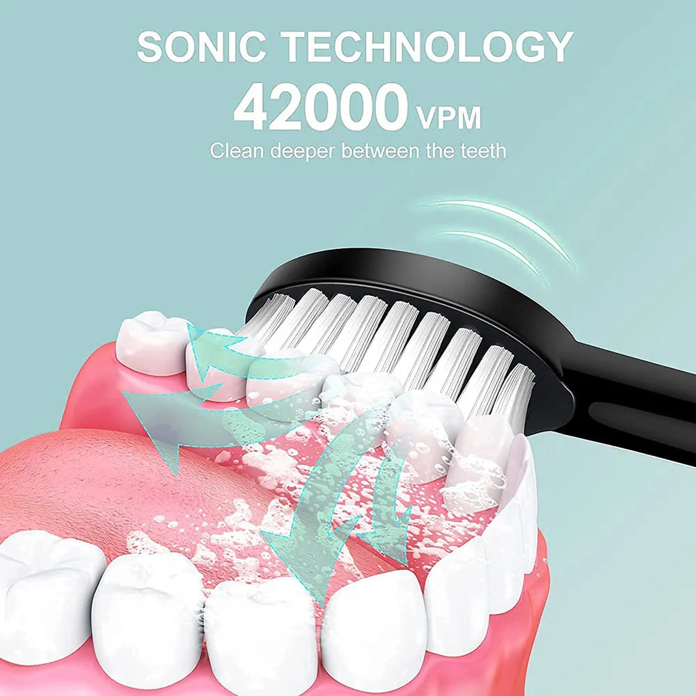 Xiaomi Mijia Ultrasonic Electric Toothbrush