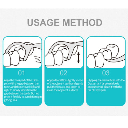 Dental Floss Picks