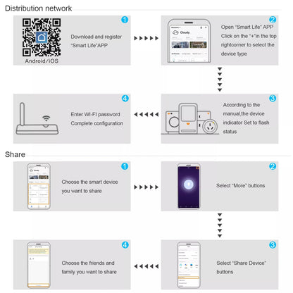 WiFi Touch Wall Smart Switch Gang