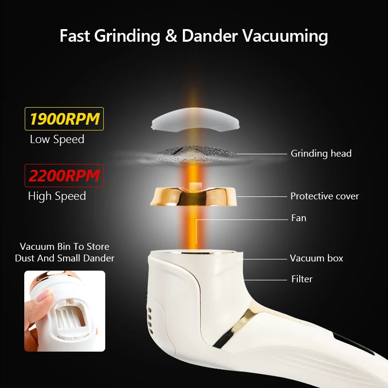 Foot Callus Remover