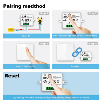 Wall Panel  Light Lamp Switch