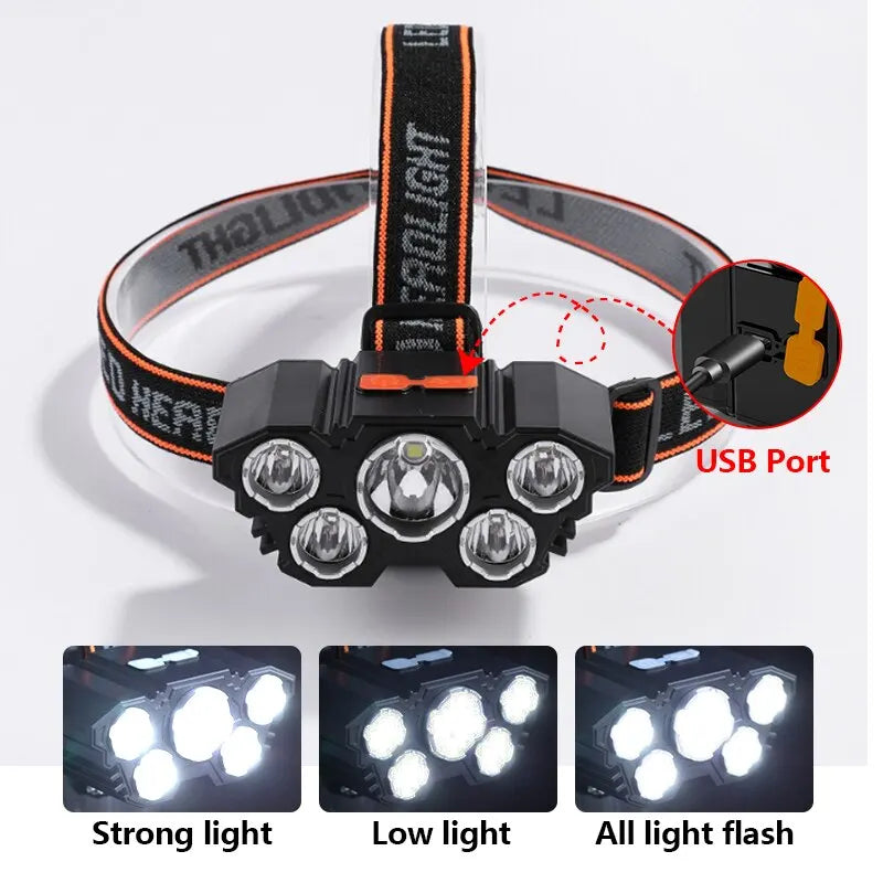 Rechargeable LED Flashlight Headlamp