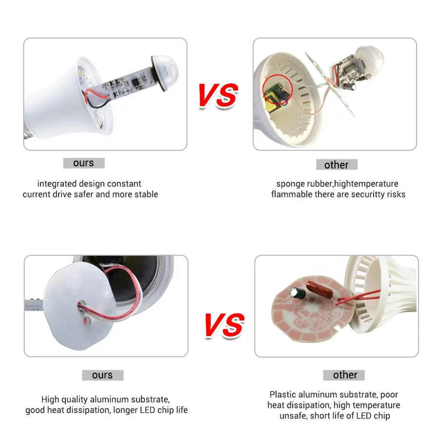 E27 LED Motion Sensor Bulb