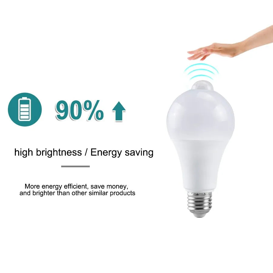 E27 LED Motion Sensor Bulb