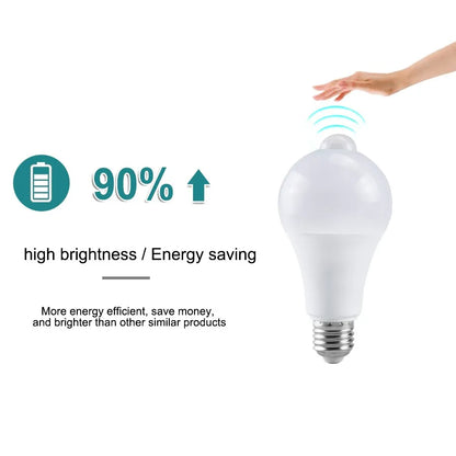 E27 LED Motion Sensor Bulb