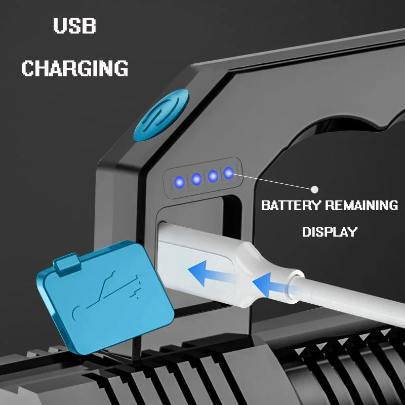 Portable Rechargeable Led Flashlight