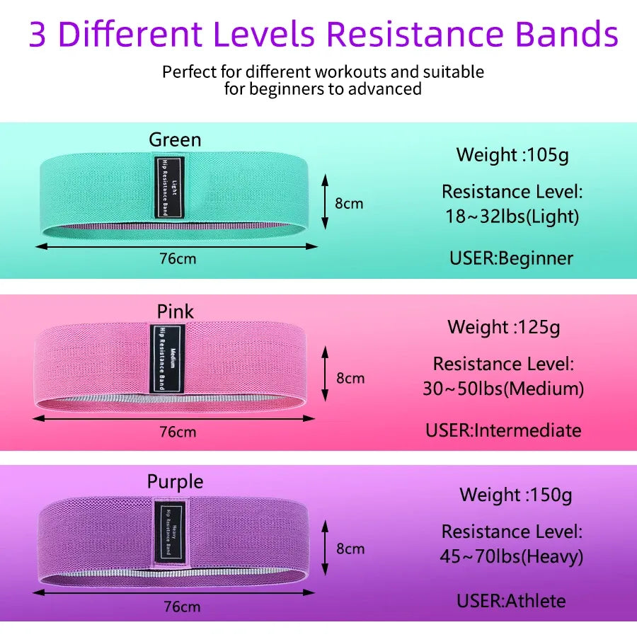 Fabric Resistance Booty Bands