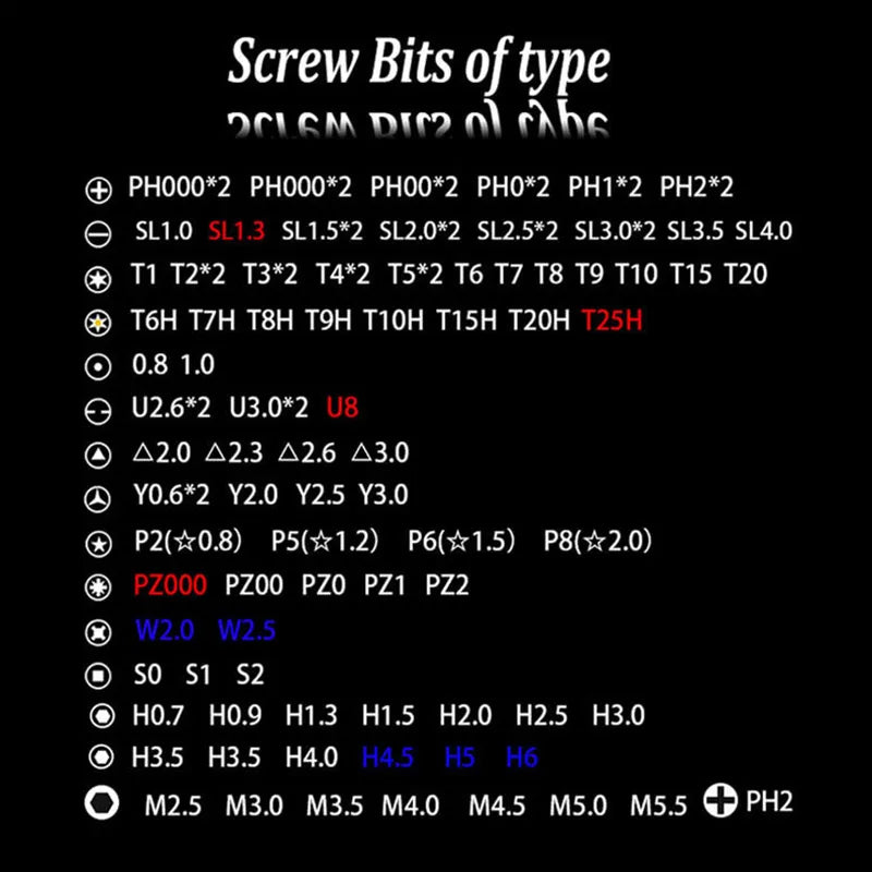 Magnetic Screwdriver Bit Set