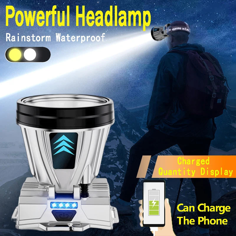 Strong Bright Rechargeable Headlamp