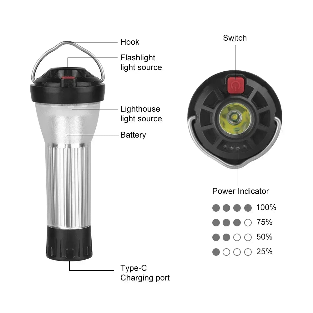 3000mAh Outdoor Camping Lantern Set