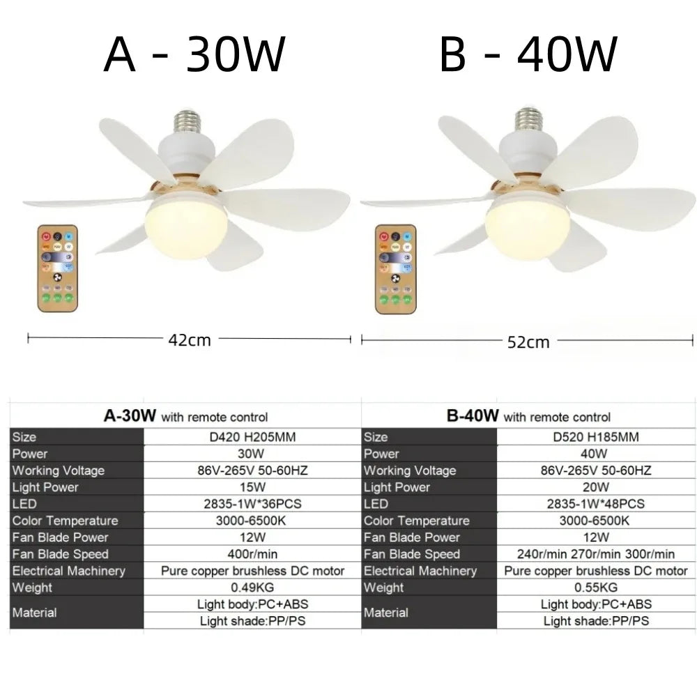 Ceiling Fans With Remote Control and Light LED Lamp Fan