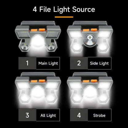 Rechargeable LED Flashlight Headlamp