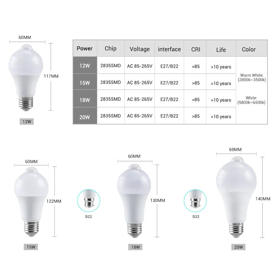 E27 LED Motion Sensor Bulb