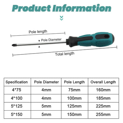 Multipurpose Handle Screwdrivers Set